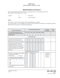 Ficha de Inspeção 912