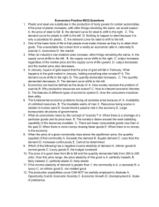 Economics Practice MCQ Questions