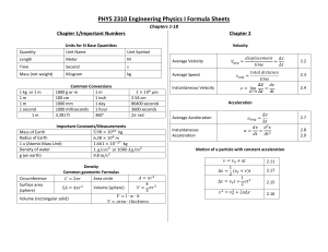 PHYS 2310 Engineering Physics I Formula Sheets Chapters 1-18