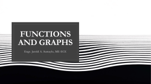 Lesson-1-Review-of-Functions