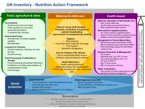 Nutrition-actions-framework