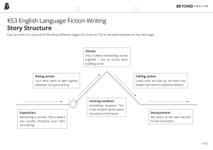 T-E-2549865-KS3-English-Language-Fiction-Writing---Story-Structure-Worksheet ver 1 (2)