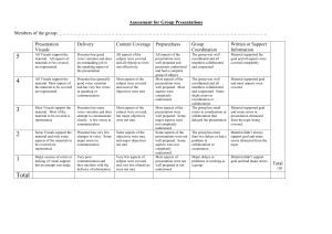 Assessment for Group Presentations