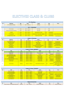 BINUS Electives Class & Clubs 2022-2023 EY & EL