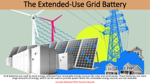 The Extended-Use Grid Battery