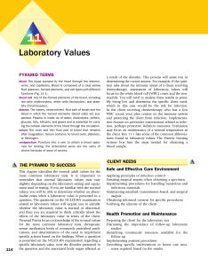 lab values 0