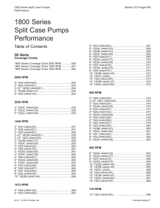 Performance Data - 1800 Series Split Case Pumps 50Hz