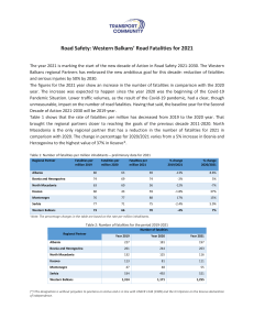 Western Balkans Road Fatalities 2021: Statistics & Analysis