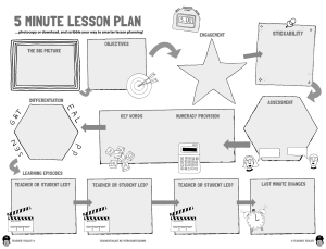 5-minute-lesson-plan