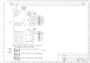 ZAP910-1033-DXM510-EA configurada para Corrente-4a20mA