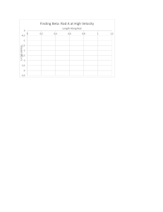 Beta Calculation for Rod A at High Velocity