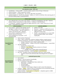 Endocrine Disorders Study Guide