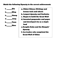 Ancient China Quiz