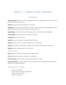Intro to Human Biology (Infectious Diseases Definitions)