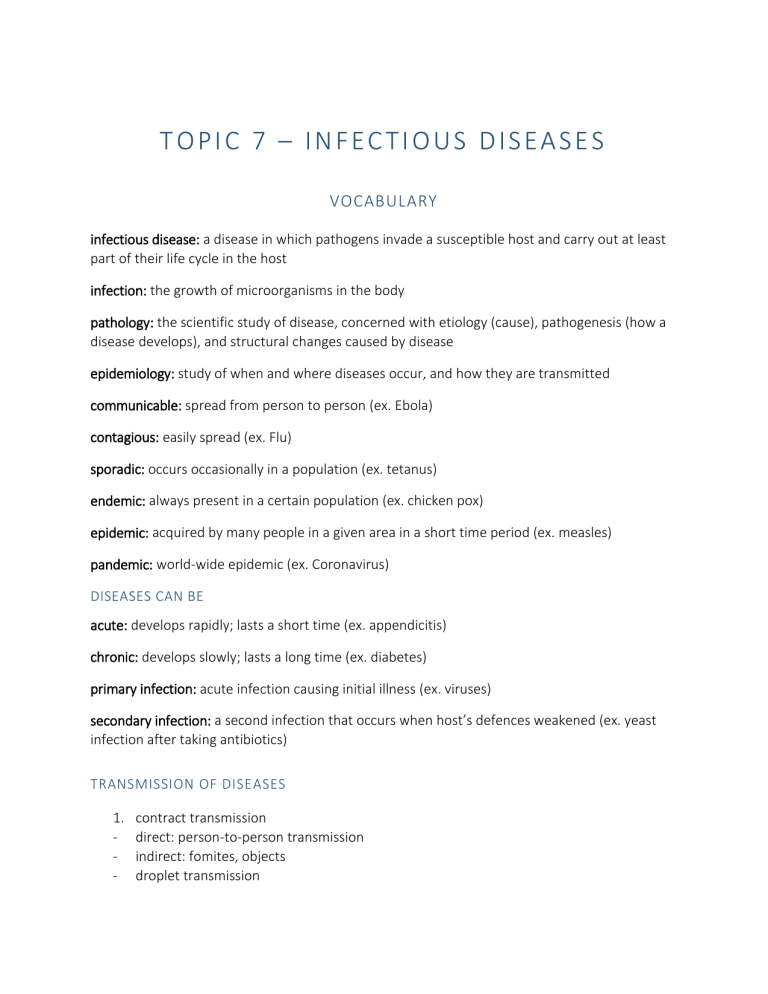 Intro To Human Biology Infectious Diseases Definitions