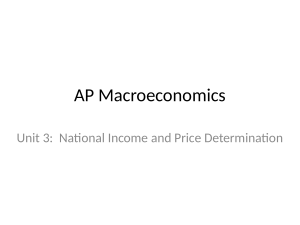 AP Macroeconomics Unit 3 Notes updated 2 22 2018.pptx