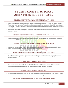 Recent-Constitutional-Amendments-1951-2019