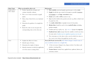 CSEC Physics Exam Guide: Graph, Forces, Waves