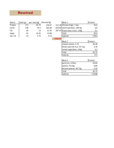 Rewired Meal Plan: Macronutrient Breakdown & Calorie Tracking