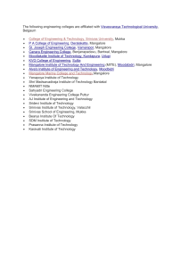 The following engineering colleges are affiliated with