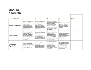 RUBRIC FOR CREATING A PAINTING