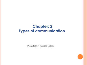 Chapter 2 Types of communication  