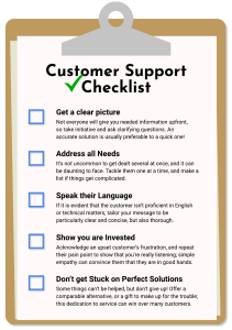 Customer Support Checklist