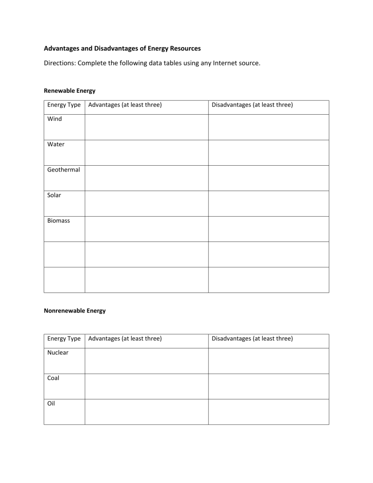 energy-resources-eksempel-p-ordforr-d-storyboard