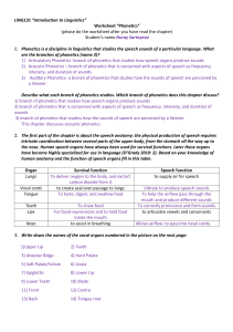 Worksheet Phonetics