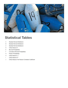 STAT Tables