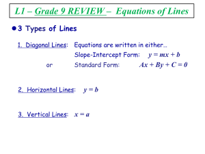 L1 - Equations of Lines