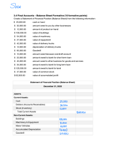 3.4 balance sheet formative-1