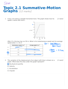 topic 2.1 summative-motion graphs