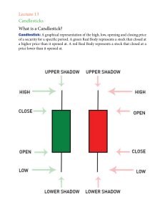 Lecture+13+-+Candlesticks
