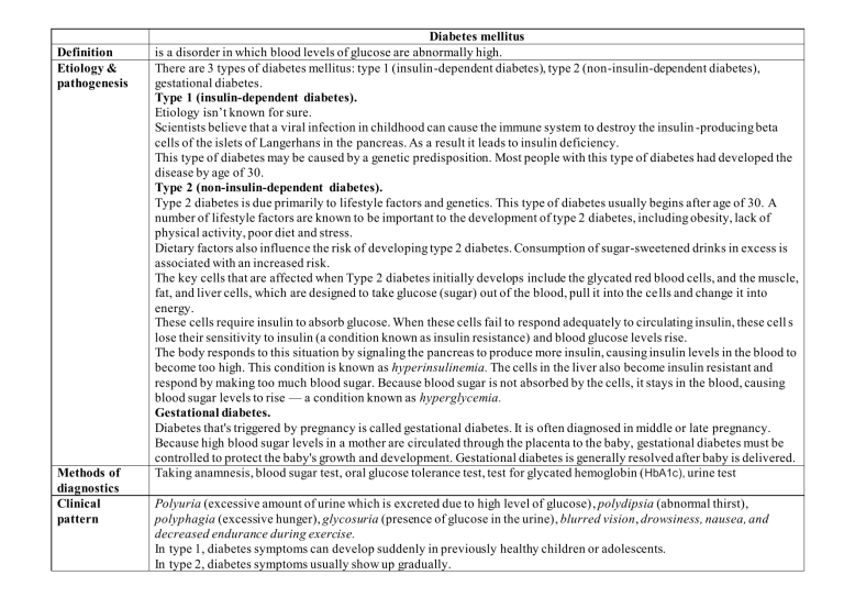 Diabetes Mellitus