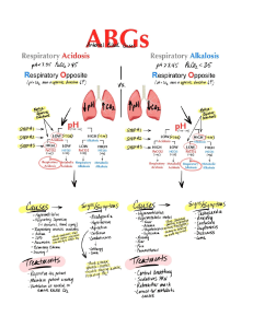 Respiratory (ABG)