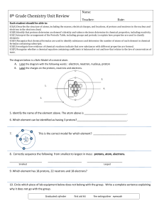 8th Grade chemistry Unit Review
