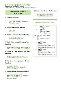 Limits of Functions: Theorems and Examples