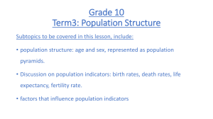 Grade 10 population structure lesson