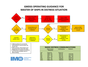 7. GMDSS Operating Guidance Card (1992 Edition)