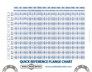 Flange Reference Chart