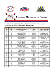 paraguay 2016 lista de registro de pilotos nacionales e internacion