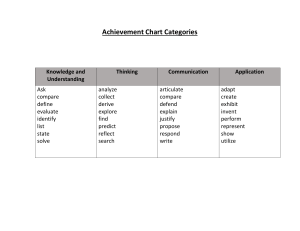 Achievement Chart Categories