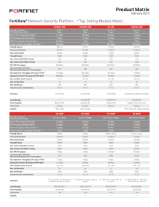 Fortinet Product Matrix(1)