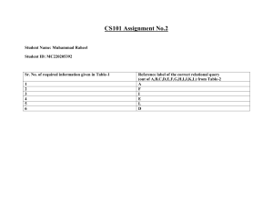 CS101 Assignment MC220205392