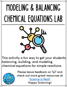 Balancing Chemical Equations with Candies Lab