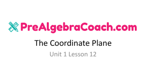1-12-Slide-Show-The-Coordinate-Plane