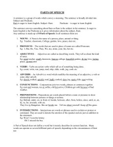 PARTS OF SPEECH