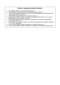 Oxidation Number Rules