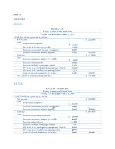 Cash Flow Statements: Treece & Royce, 2021